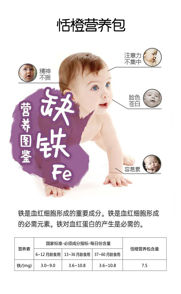  ����oʳ�I(y��ng)�B(y��ng)��7