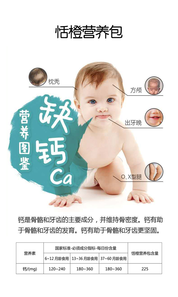  ����oʳ�I(y��ng)�B(y��ng)��6