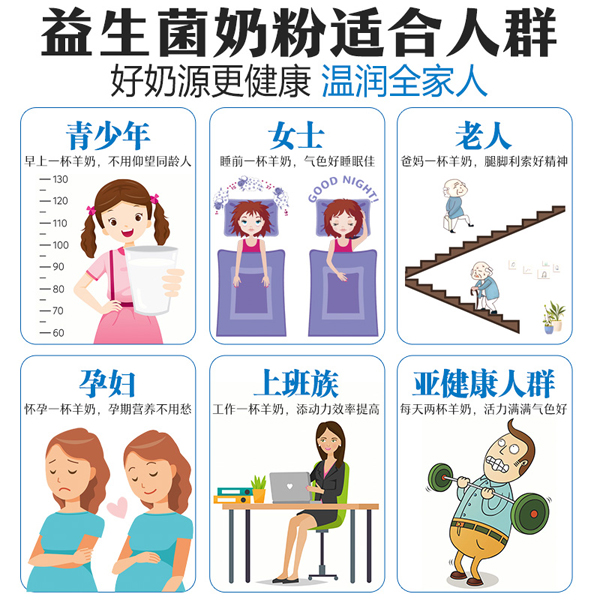  �Z�������������̷�03