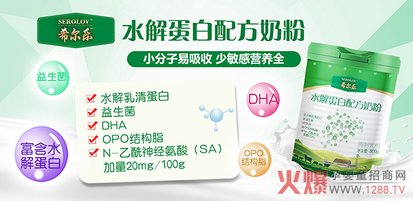 ˮ���䷽�̷���Щ���ӱ��^�����I�B(y��ng)ȫ�����յ�ϣ����ˮ�⵰���䷽�̷�ֵ��һ�x