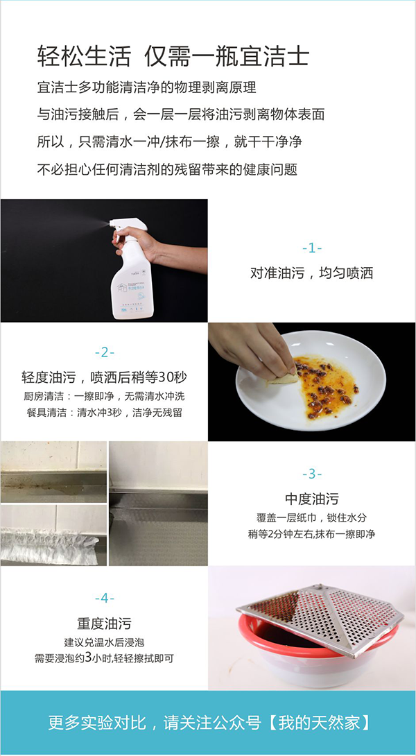 宜潔士多功能清潔凈 (6)