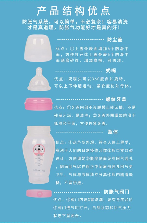 瓶博士無導(dǎo)管PP寬口奶瓶150ml 粉色 (8).jpg