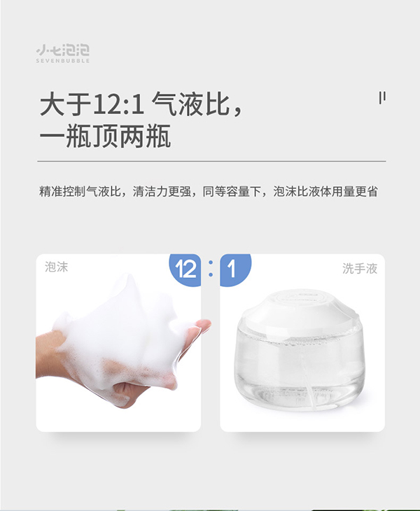 小七泡泡洗手機常規(guī)款11.jpg