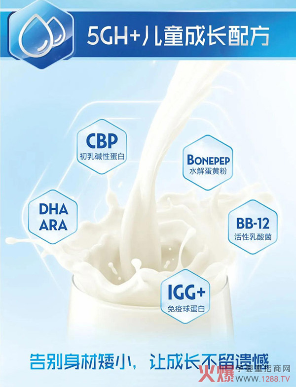 3�q�Ժ�ͯ��ʲô�̷ۺ���˼ؐ߃�ͯ���L�䷽���̷�ֵ�����]