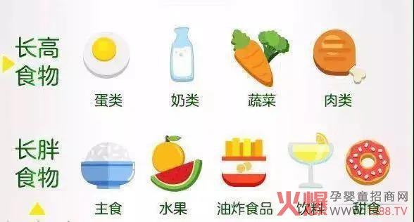 �߳����䃞(y��u)���أ�Ӱ푺������߰l(f��)����������ʲô�����L(zh��ng)�����^(gu��)��(l��i)~