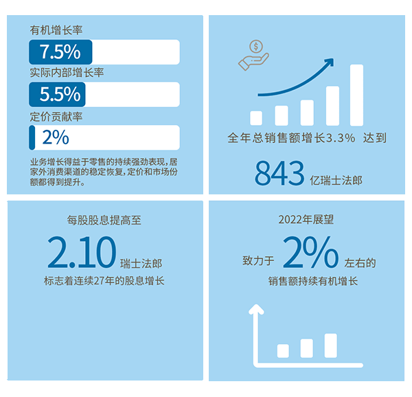 ȸ��2021ȫ��ؔ(c��i)��(b��o)���t���냺�I(y��ng)�B(y��ng)Ʒ���m(x��)�»� ����.gif