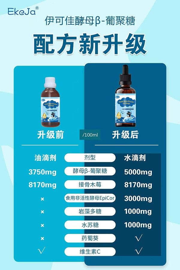 伊可佳酵母β-葡聚糖2.jpg