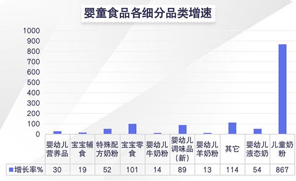ĸ������u�Ã�ͯ�̷�������Ҫ�Ƚ�Q�@�Ĵ��}1.png