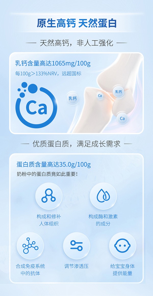 高特樂(lè)高鈣高蛋白兒童奶粉詳情頁(yè)_02