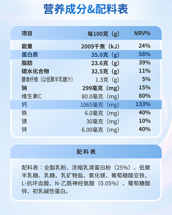 高特樂(lè)高鈣高蛋白兒童奶粉詳情頁(yè)_13