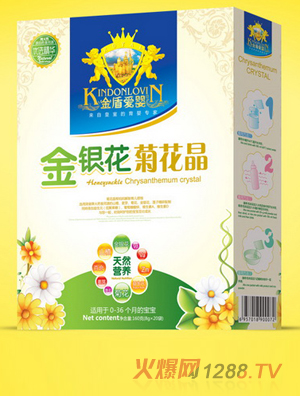 ��ܐ�(��i)����y���pЧ����Ԫ�ջ������b