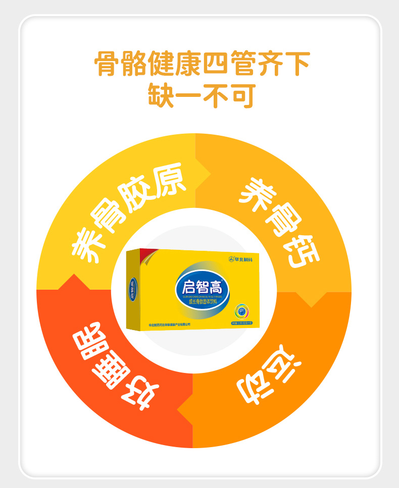 華北制藥啟智高成長(zhǎng)骨肽固體飲料4.jpg