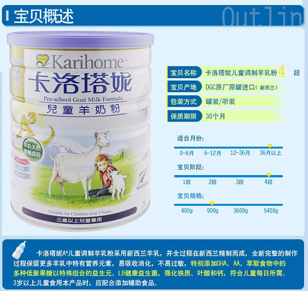 港版 Karhome 卡洛塔妮兒童羊奶粉詳情.jpg