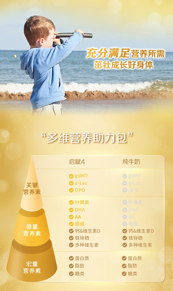 惠氏藍鉆啟賦4段兒童奶粉 (4).jpg