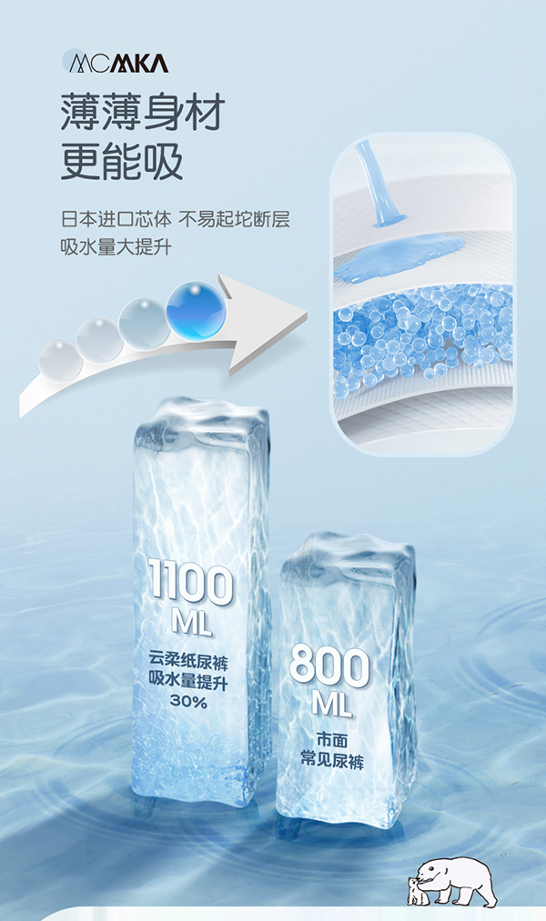 麥卡米卡云柔紙尿褲產(chǎn)品介紹 (6).jpg