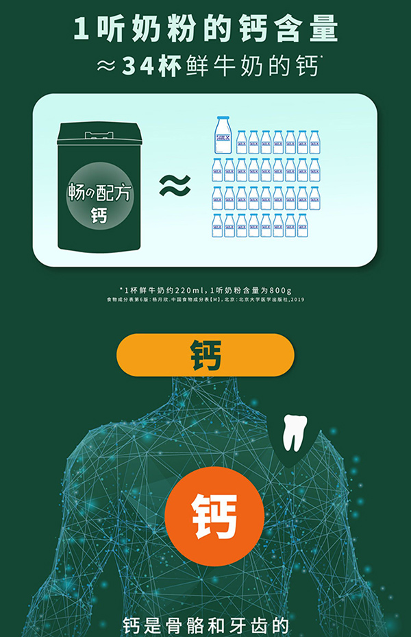 貝智康中老年益生菌奶粉暢の配方 (8).jpg