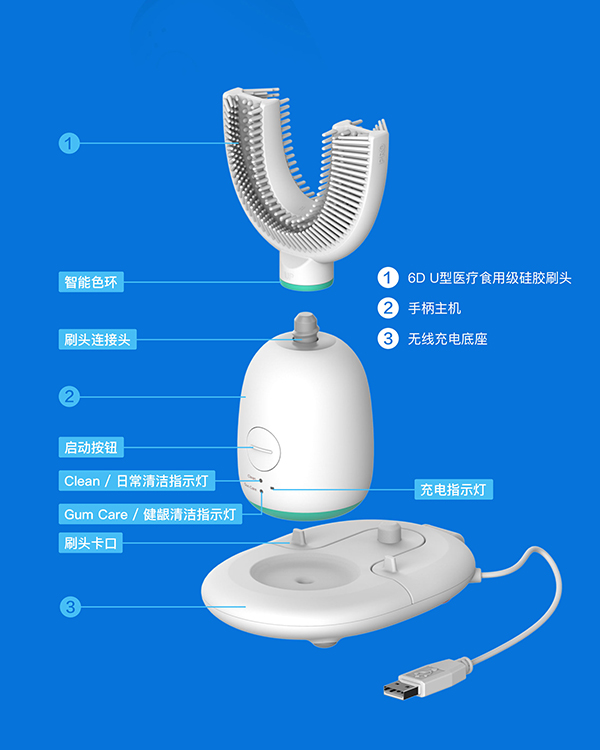 益牙樂(lè)成人U型牙刷詳情 (9).jpg