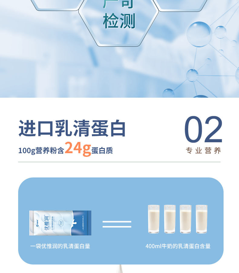 優(yōu)惟潤乳清蛋白多維多礦魚油復(fù)合強化營養(yǎng)包 (4).jpg