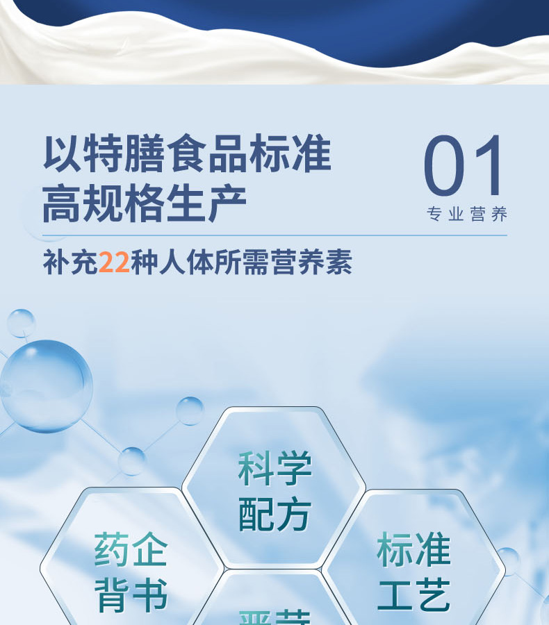 優(yōu)惟潤乳清蛋白多維多礦魚油復(fù)合強化營養(yǎng)包 (3).jpg