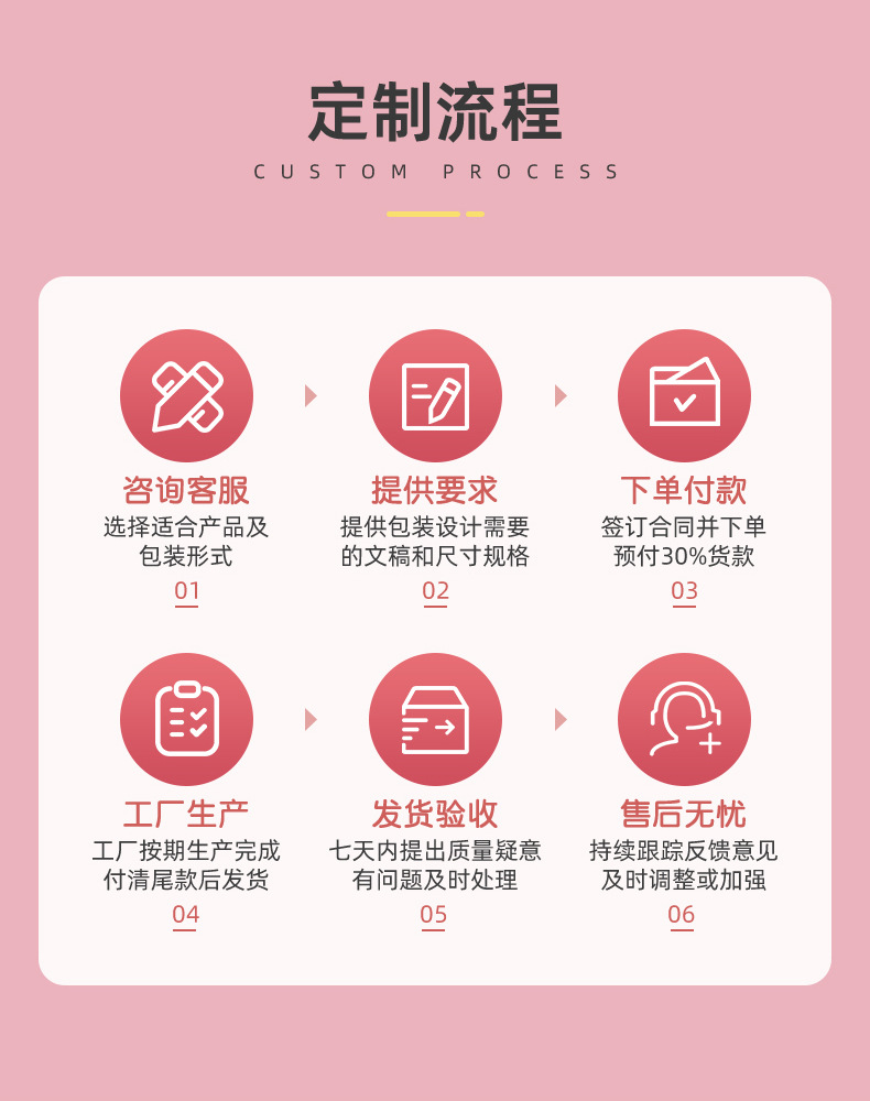 小麥胚芽餅干 (10).jpg