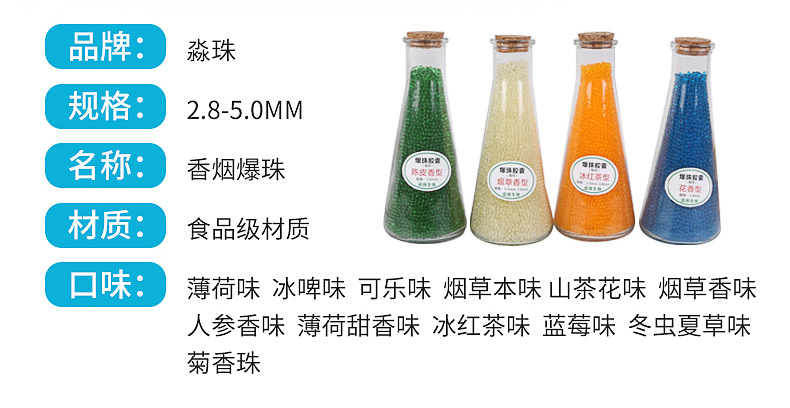 茅臺(tái)味卷煙煙用膠囊 (2).jpg