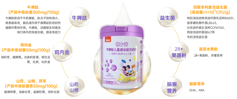 貝因美伢小芽牛脾肽兒童成長配方奶粉01