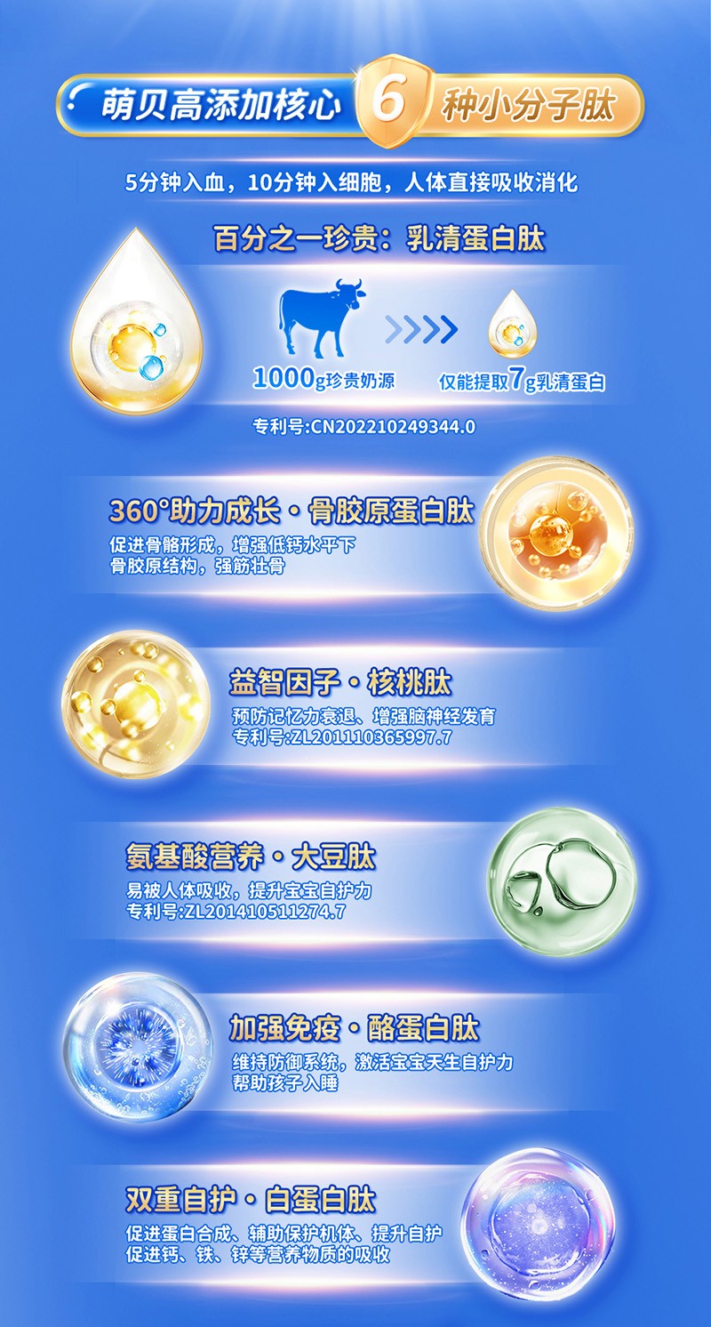 貝因美萌貝高多肽兒童成長奶粉詳情頁_02