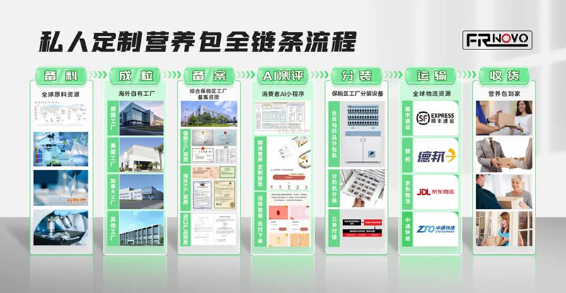 2023�����ƽ�_����ʳƷTOP 10�����REAPS����˹Ʒ������ǰé004.jpg