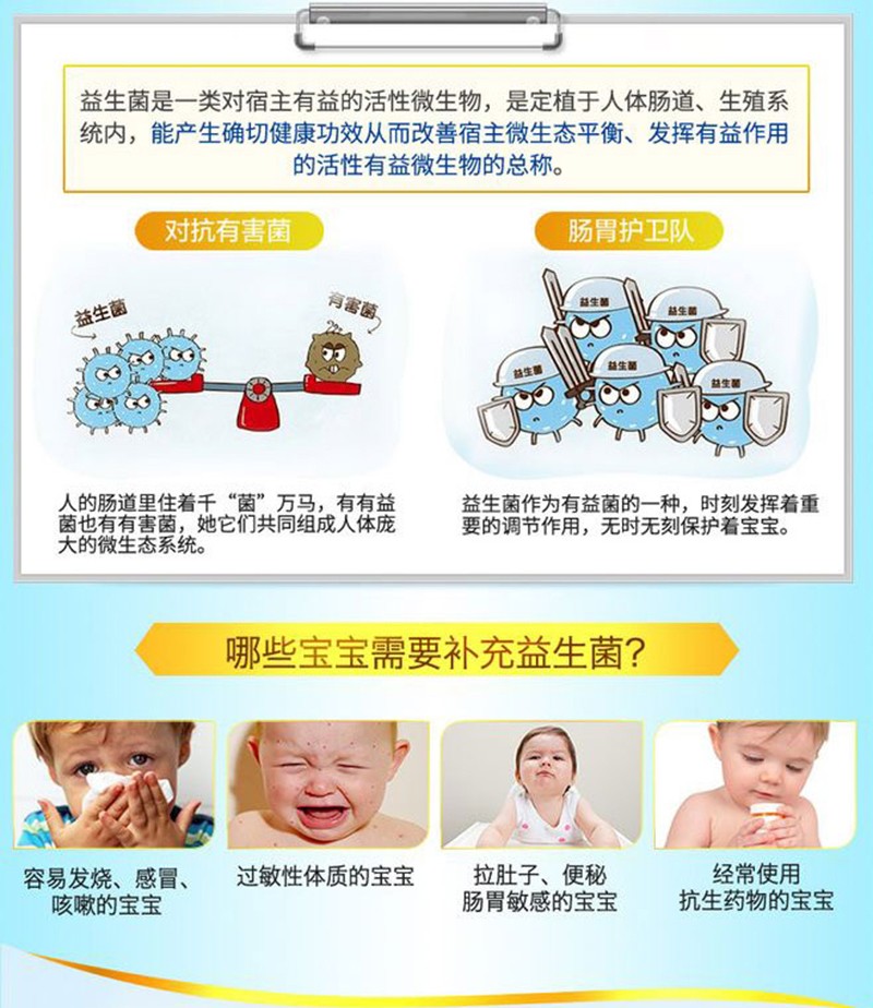 嬰合堂益生菌復(fù)合粉詳情頁_02.jpg