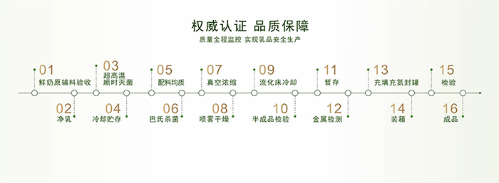 羚滋貝特咪克配方羊奶粉產(chǎn)品優(yōu)勢(shì) (3).jpg