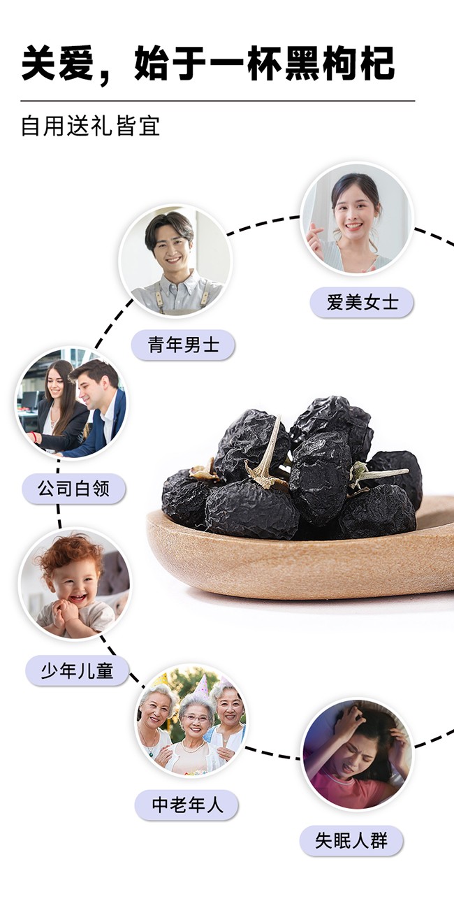 呀啦嗦黑枸杞干果詳情 (7).jpg
