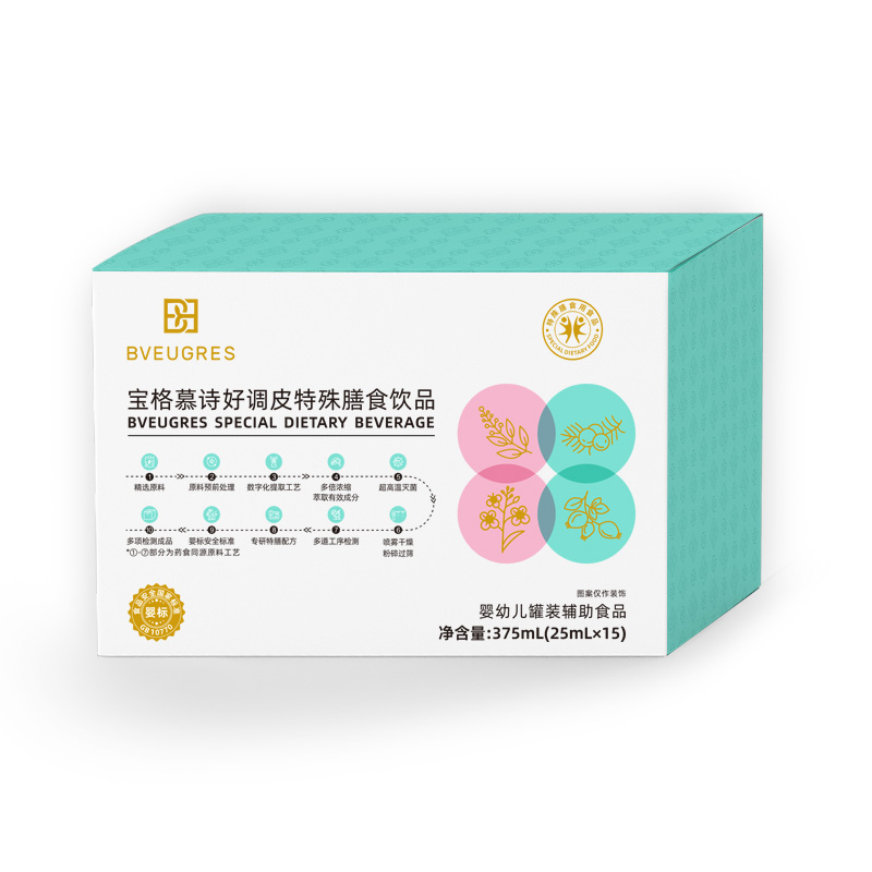 ��ռ��ͯ�I(y��ng)�B(y��ng)�{(l��n)��������ĽԊ(sh��)���{(di��o)Ƥ������ʳ�Ʒ�������A�Ј�(ch��ng)