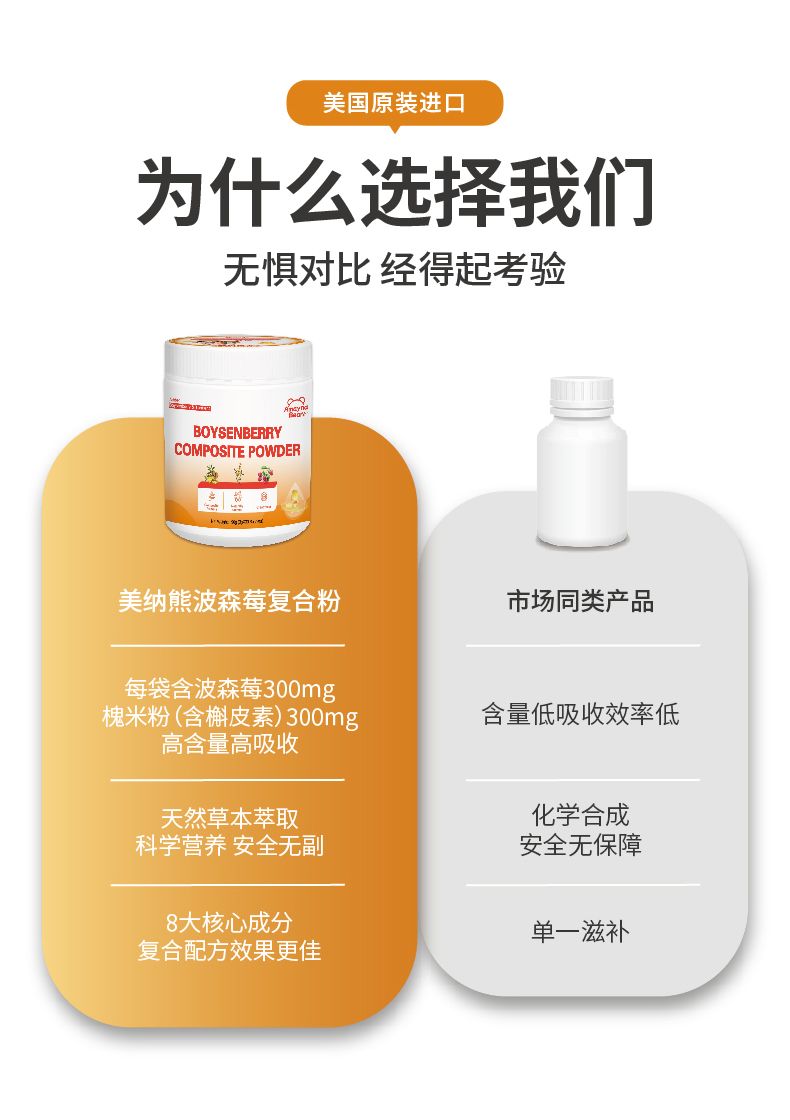 美納熊波森莓復(fù)合粉詳情_(kāi)02.jpg