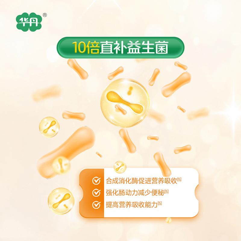   �A��������׃��䷽�̷ۣ�12-36���g��3�Σ�05