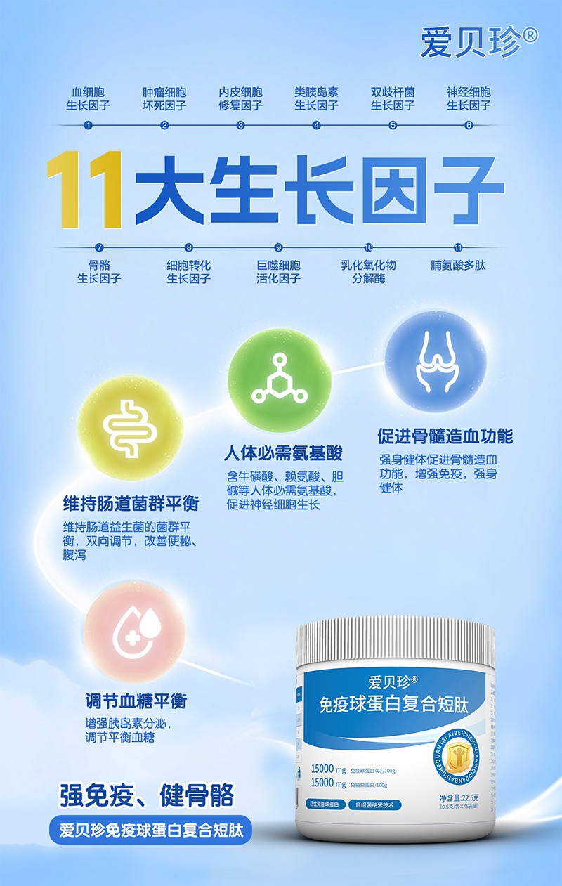  ��ؐ�������򵰰׏ͺ϶���6