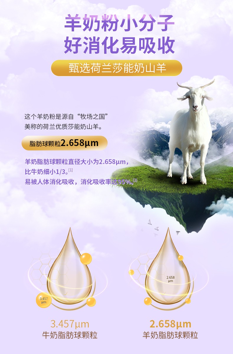 歐恩貝萌小聰小健將兒童配方羊奶粉詳情 (4).jpg