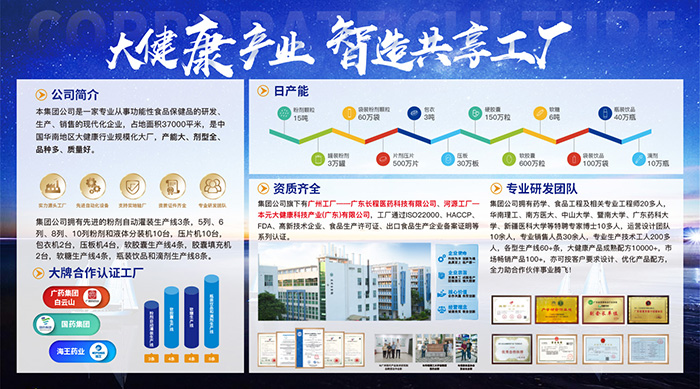 �A��Ҏ(gu��)������S��Ԫ�󽡿���ȫ���͸��w���_�� OEM ���ӹ�������