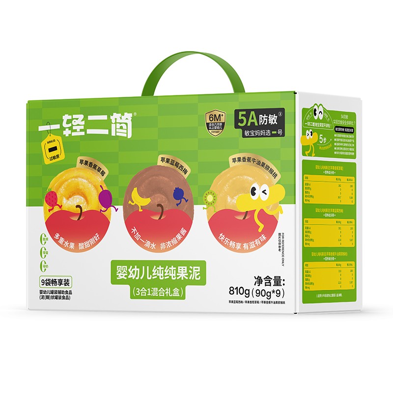  һ�p�������׃���������3��1��϶Y��