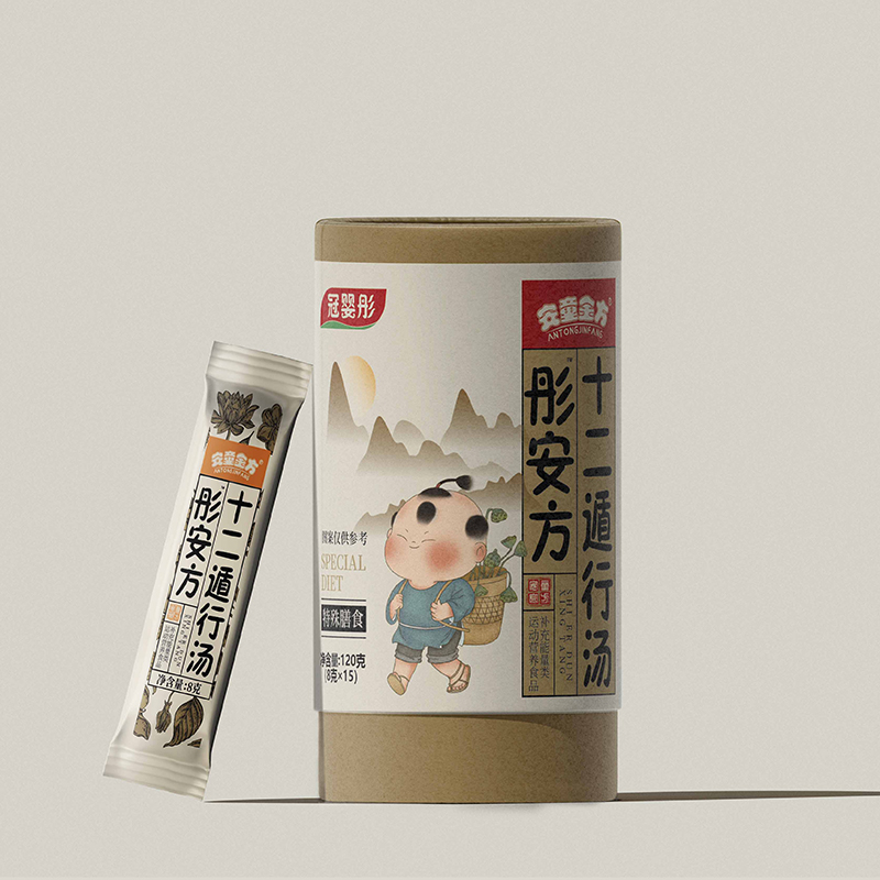 安童金方彤安方十二遁行湯.jpg 安童金方彤安方十二遁行湯.jpg