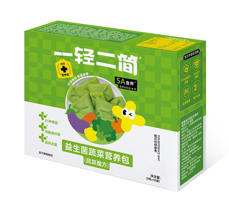 ������ʳ��ô�x��һ�p����(ji��n)�������߲ˠI�B(y��ng)���e�e(cu��)�^