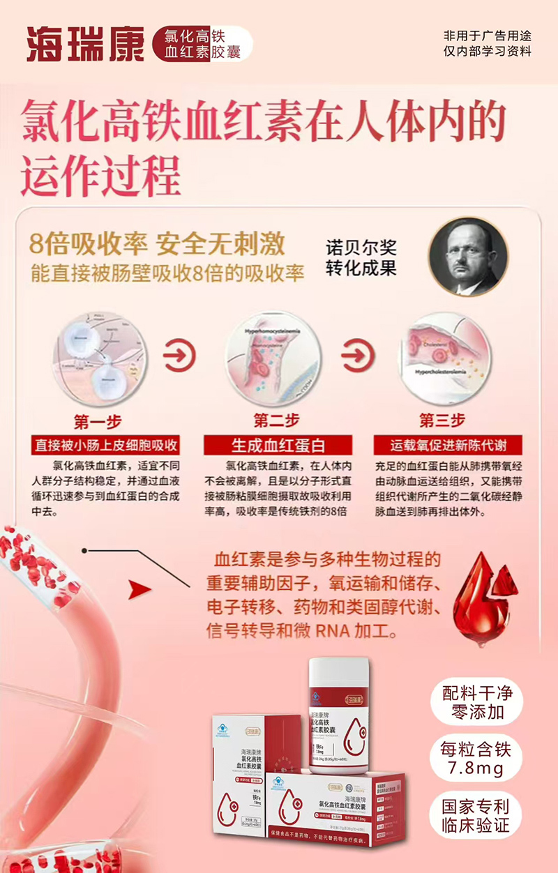 海瑞康氯化高鐵血紅素膠囊.jpg 海瑞康氯化高鐵血紅素膠囊.jpg