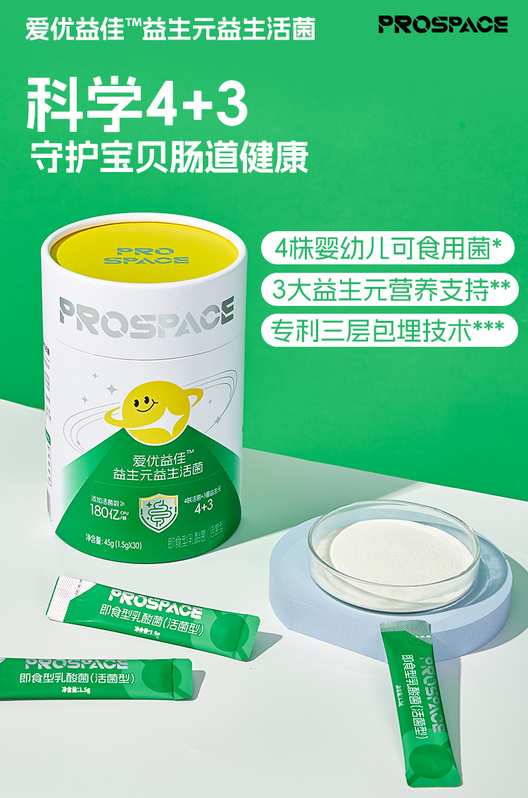 prospace普睿貝思益生元益生活菌.jpg prospace普睿貝思益生元益生活菌.jpg