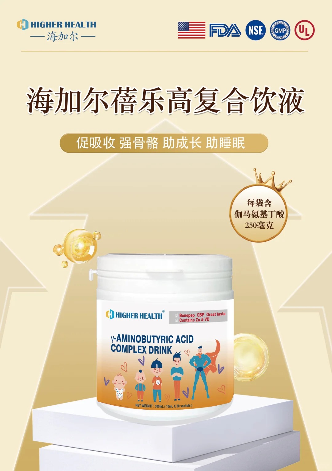 ���ӳ��L(zh��ng)�o(w��)С�����x��(du��)�a(ch��n)Ʒ�A�Ј�(ch��ng)�����Ӡ��혷�ߡ���ĸ���Ј�(ch��ng)���x��