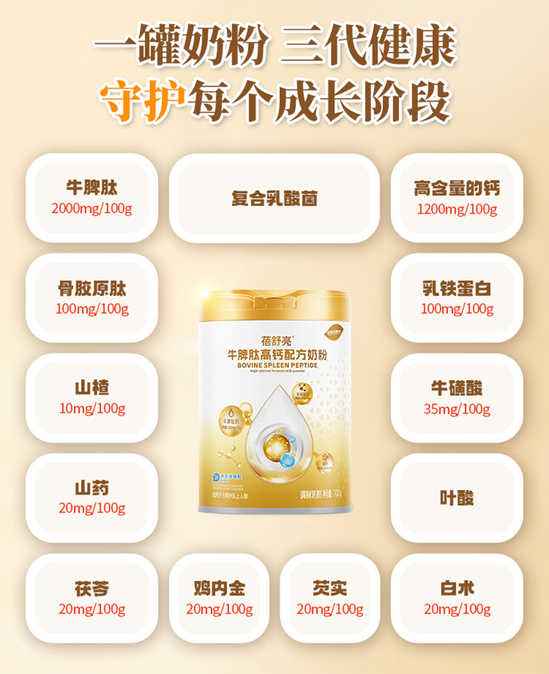 ���L��ȱϯ��������ţƢ�ĸ��}�䷽�̷۽o���ӵ��ճ��I�B(y��ng)�ӷݰ���