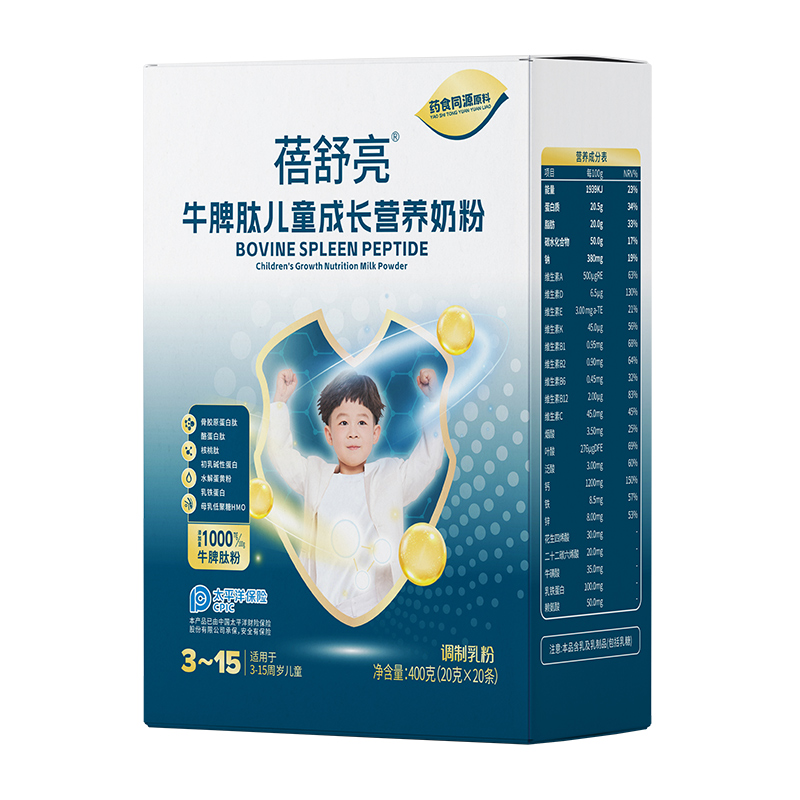 С�������䷽��Ȧ��������ţƢ�ă�ͯ���L�I�B(y��ng)�̷����o���L���� ���I�B(y��ng)�ך⡱