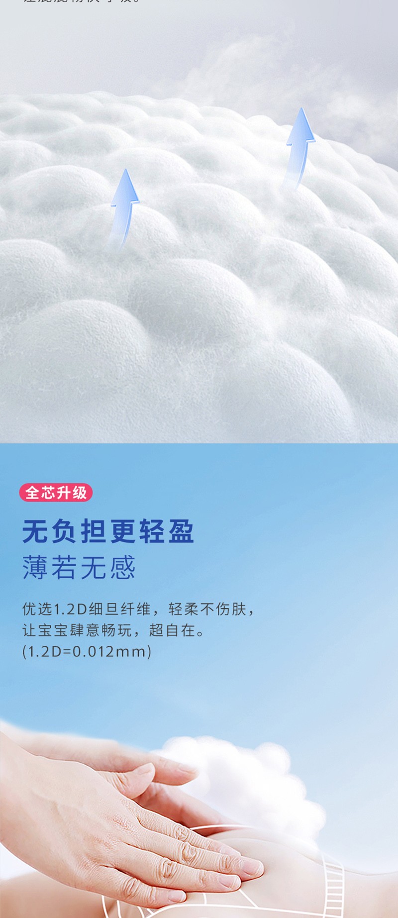 本護(hù)生物酶凈芯嬰兒紙尿褲詳情頁_04.jpg
