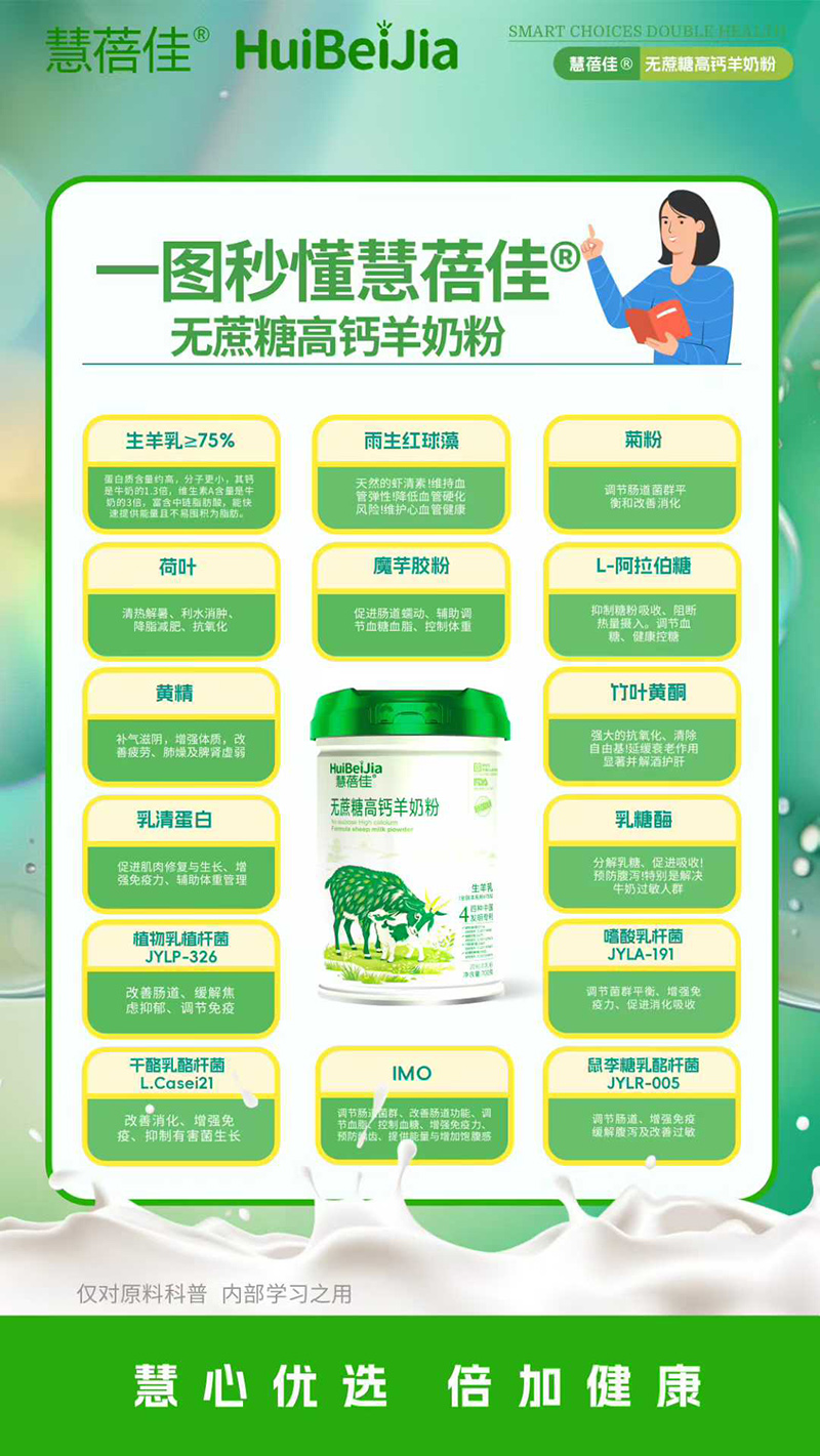 慧蓓佳無(wú)蔗糖高鈣羊奶粉.jpg 慧蓓佳無(wú)蔗糖高鈣羊奶粉.jpg