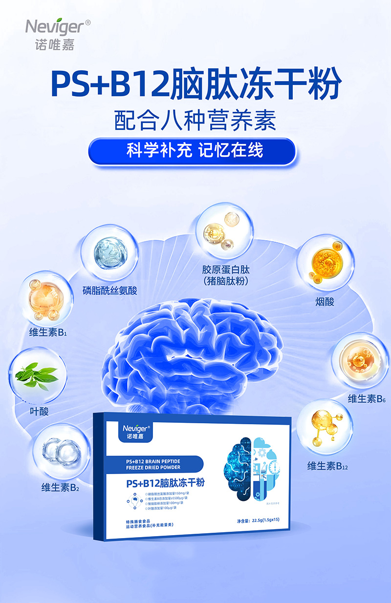 �ƌW(xu��)�B(y��ng)�o(h��)���X���x���ZΨ�� PS+B12 �X�ă��ɷ�����칝(ji��)����Ⱥ���� ���p����(j��)�I(y��ng)�B(y��ng)�a(b��)�o��