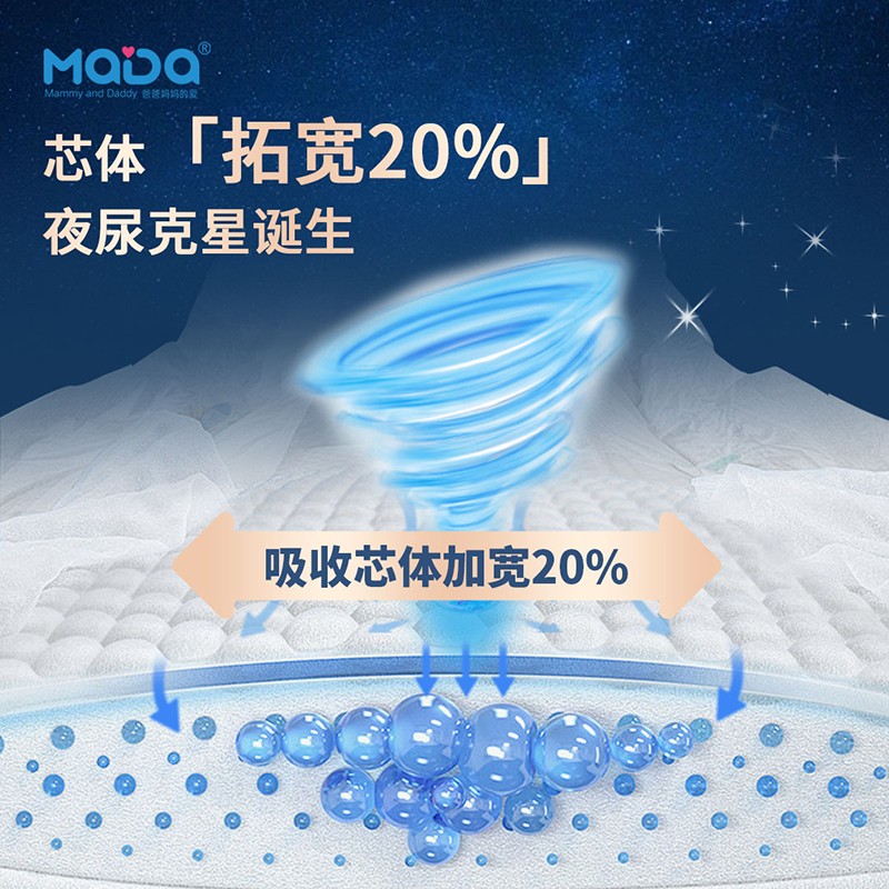 MaDa芯大系列腰貼型嬰兒紙尿褲