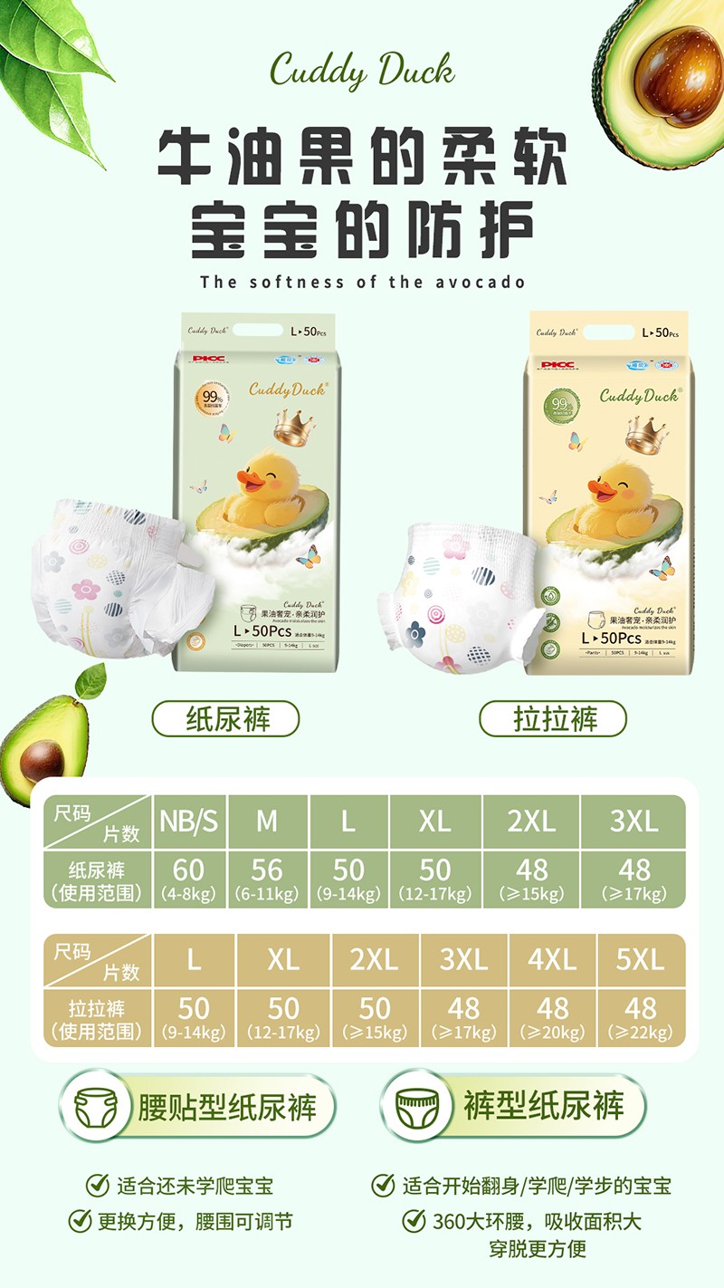 Cuddy Duck卡迪鴨紙尿褲08.jpg